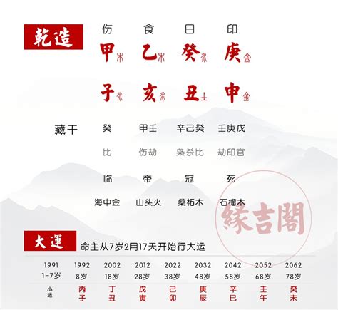 黃星越 八字缺火個性